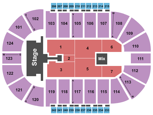 Santander Arena Scorpians Seating Chart