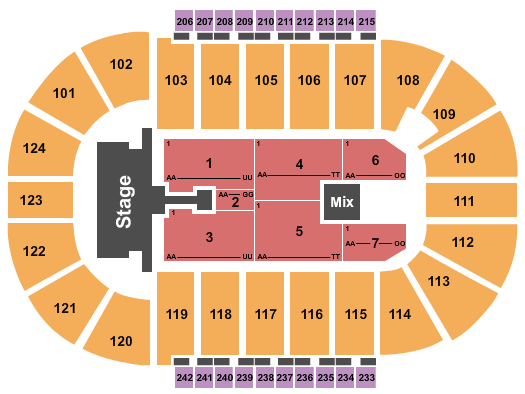 Santander Arena Scorpions Seating Chart