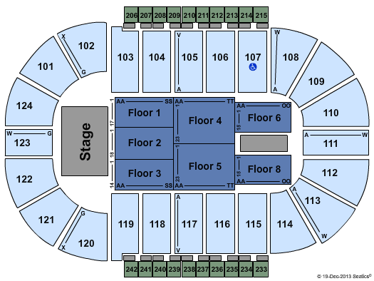 Santander Arena Third Day Seating Chart