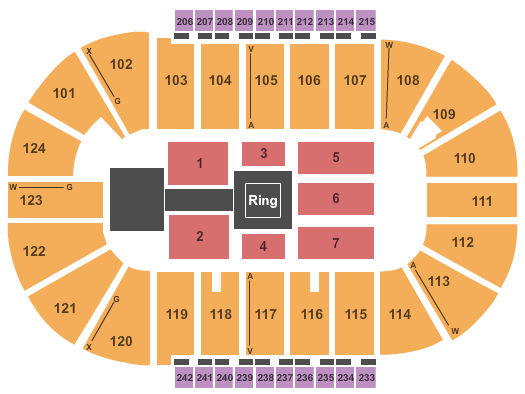 Santander Arena WWE Seating Chart