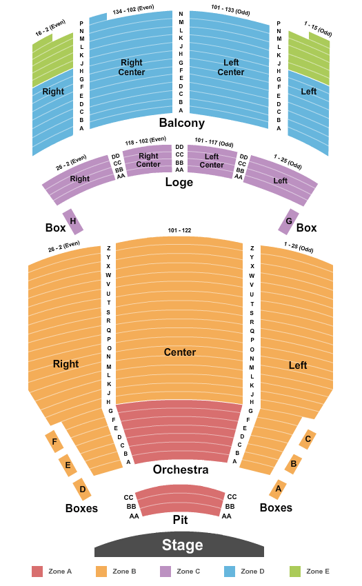 Santander Performing Arts Center End Stage Zone Seating Chart