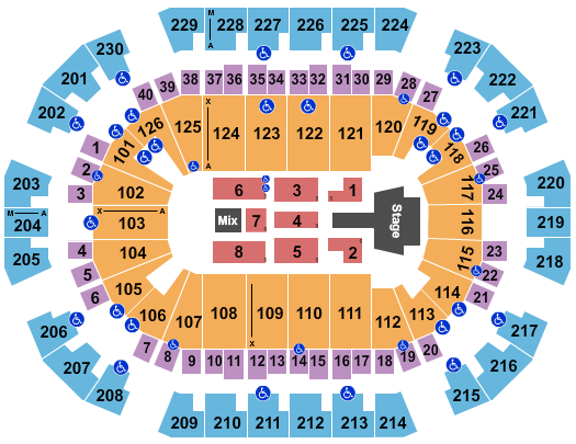 Save Mart Center Dude Perfect Seating Chart