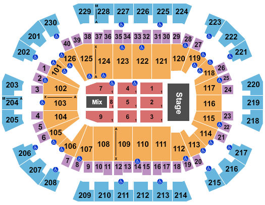 Fleetwood Mac Seating Chart