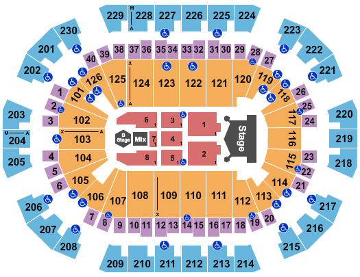 Save Mart Center KISS Seating Chart