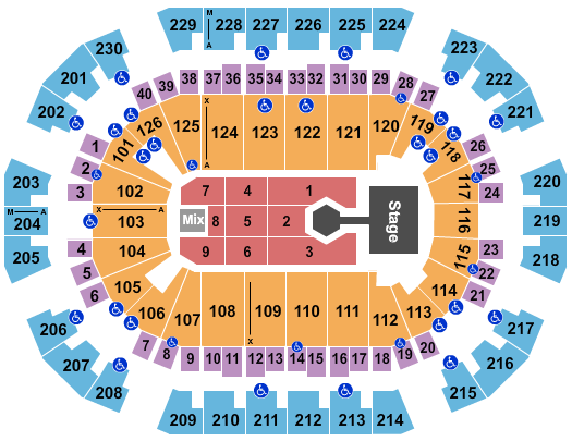 Save Mart Center RBD Seating Chart