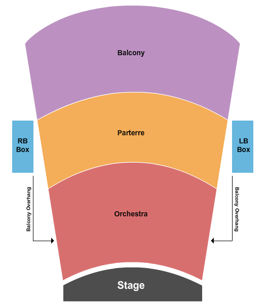 Scheidegger Center for the Arts - The Lindenwood Theater End Stage Seating Chart