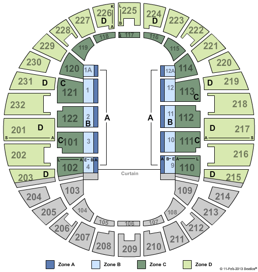 Scope Arena Circus - Zone Seating Chart
