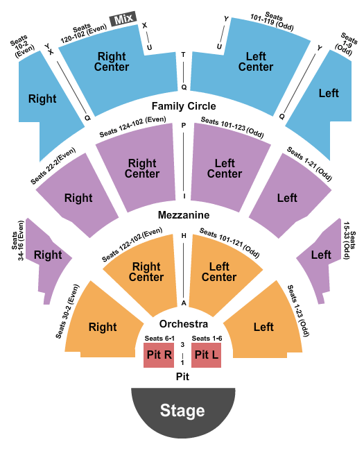 Scottish Rite Auditorium - Collingswood End Stage Seating Chart