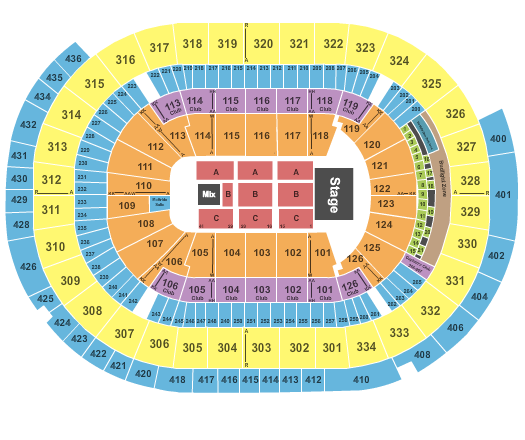 Fleetwood Mac Seating Chart