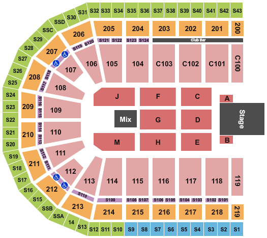 Sears Centre Arena Seating Chart View