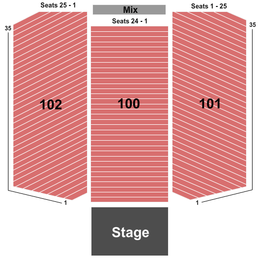 Seneca Allegany Events Center At Seneca Allegany Resort & Casino End Stage Seating Chart