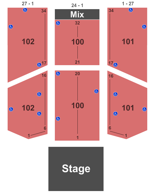 Seneca Niagara Events Center At Seneca Niagara Resort & Casino End Stage Seating Chart