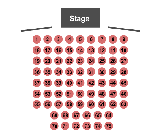 Seven Feathers Hotel & Casino Endstage Tables 2 Seating Chart