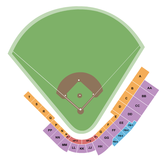 Sewell Thomas Stadium Baseball 2 Seating Chart