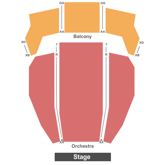 Shaw Festival Theatre End Stage Seating Chart