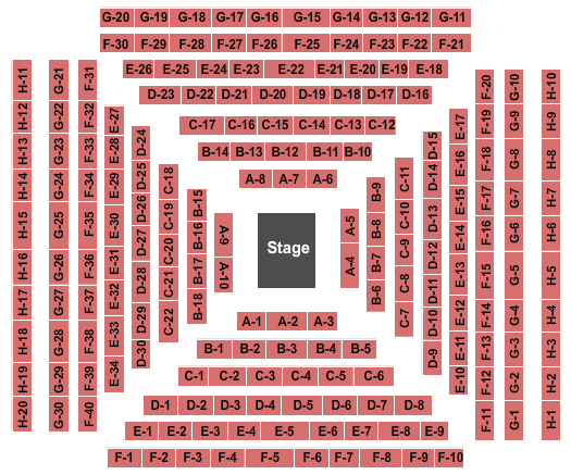 Sheraton Birmingham Ballroom Center Stage Seating Chart