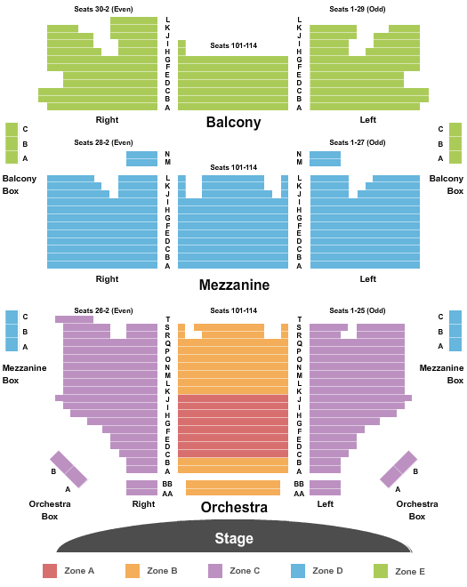 Shubert Theater - CT End Stage Int Zone Seating Chart