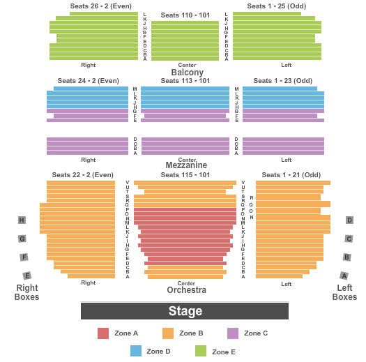 Shubert Theatre At The Boch Center End Stage IntZone Seating Chart