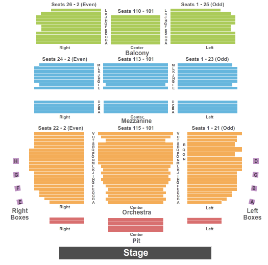 Shubert Theatre At The Boch Center End Stage Seating Chart