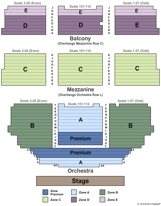 Shubert Theatre - NY Endstage - Zone Memphis (DO NOT USE) Seating Chart