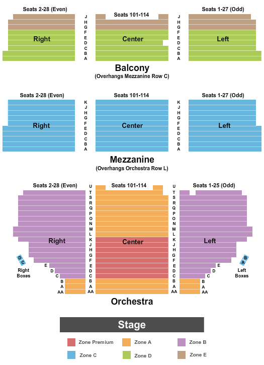 Shubert Theatre - NY Hello Dolly - IntZone Seating Chart