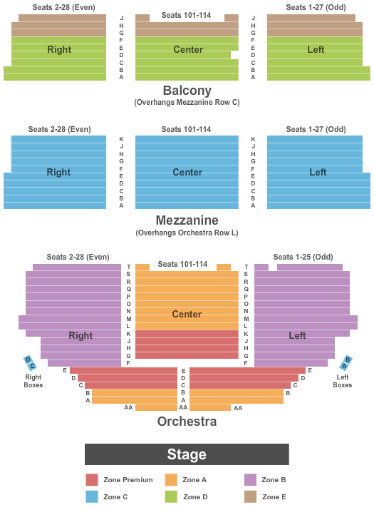 Shubert Theatre - NY Endstage-Int Zone-Memphis Seating Chart