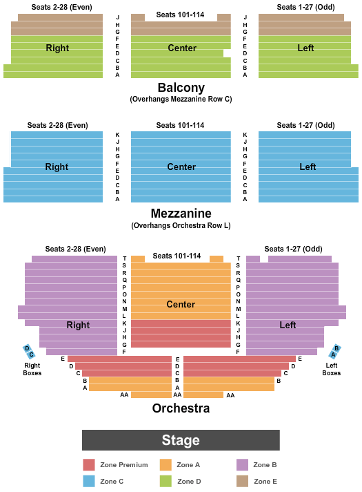 Shubert Theatre - NY Endstage Int Zone Seating Chart