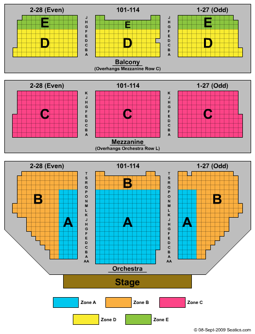Shubert Theatre - NY Zone End Stage Seating Chart