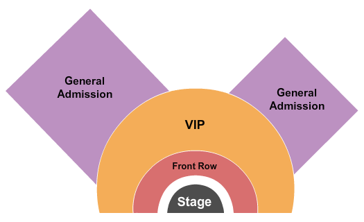 Sin City at Planet Hollywood Resort & Casino Endstage GA VIP GA Front Row Seating Chart