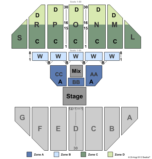 Sioux Falls Arena Sesame Street Zone Seating Chart