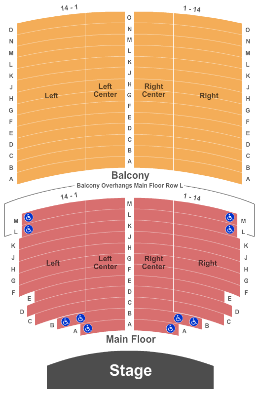 Sioux Falls Orpheum Theater Seating Chart