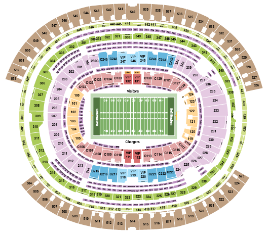 Los Angeles Chargers seating chart at SoFi stadium