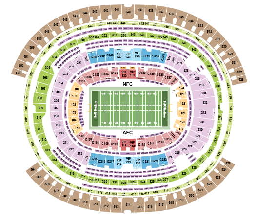 seating chart for SoFi Stadium Football Rows - eventticketscenter.com
