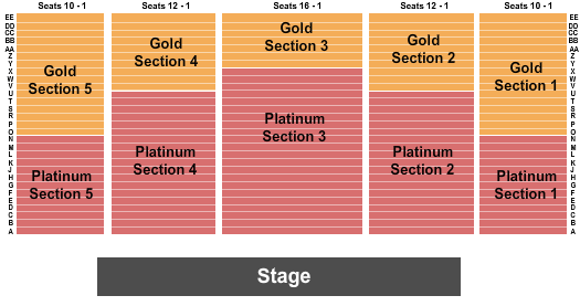 Solberg Airport End Stage Seating Chart