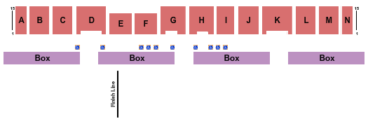 Sonoma County Fairgrounds Racing Seating Chart