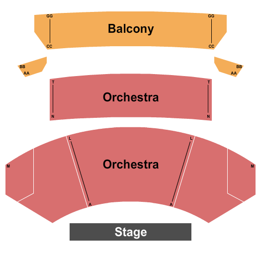 South Western College Performing Arts Center Endstage Seating Chart