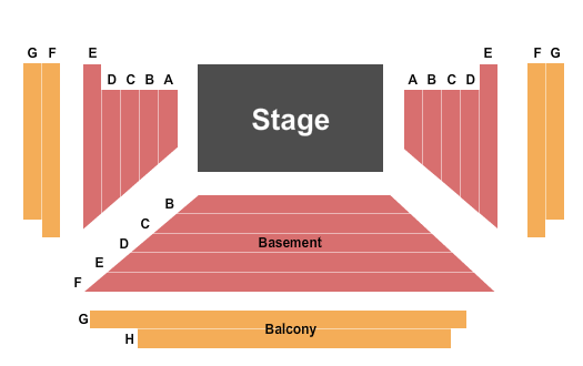 Southwark Playhouse Elephant End Stage Seating Chart
