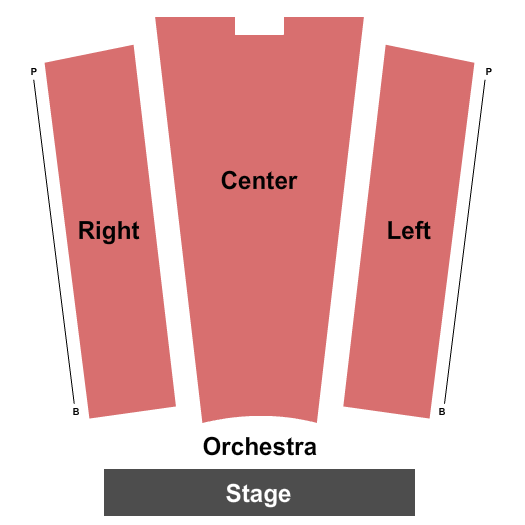 Fulton County Southwest Arts Center End Stage Seating Chart