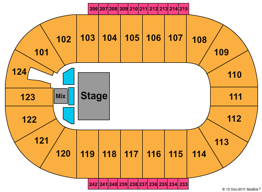Santander Arena Trans Siberian Orchestra Seating Chart