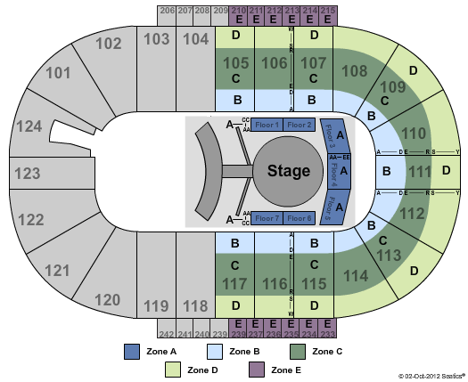 Santander Arena Cirque Zone Seating Chart