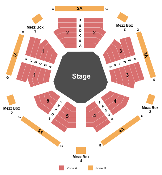 Dorota & Kevin Kilstrom Theatre Center Stage Zone Seating Chart