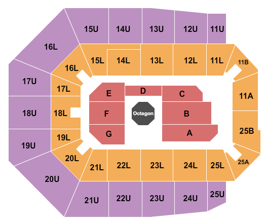 Spark Arena UFC Seating Chart