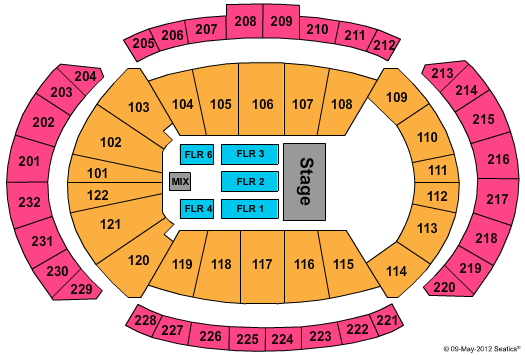 T-Mobile Center American Idols Seating Chart