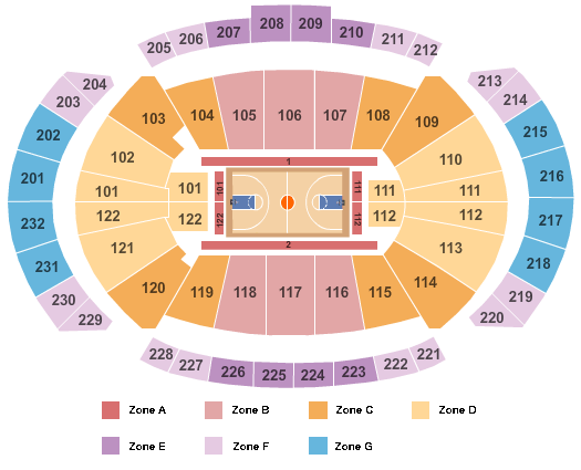 Seating Chart For Pbr At Sprint Center