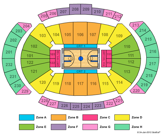 T-Mobile Center Big12 2012 - Zone Seating Chart