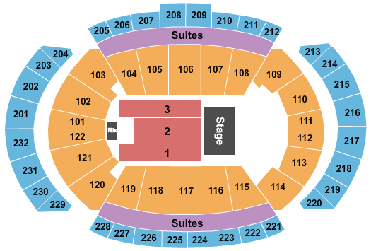 T-Mobile Center Big Time Rush Seating Chart