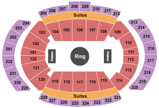 T-Mobile Center Circus Seating Chart