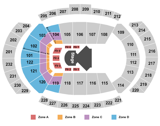T-Mobile Center Cirque - IntZone Seating Chart