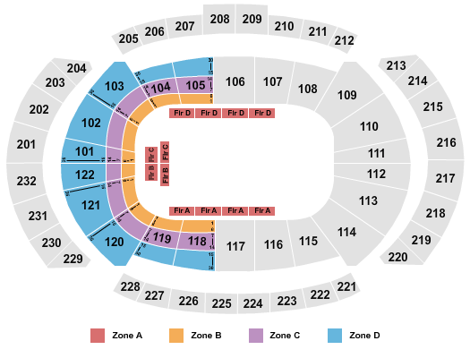 T-Mobile Center Cirque Axel Int Zone Seating Chart