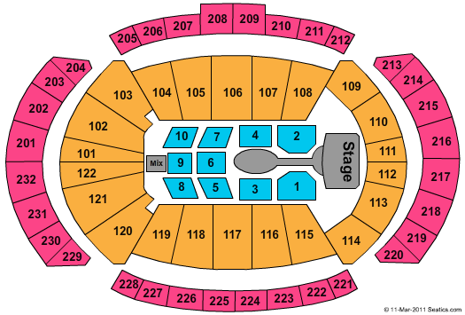 T-Mobile Center Cirque Du Soleil Michael Jackson Seating Chart